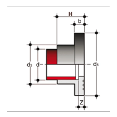 PVDF FLANGE Drawing