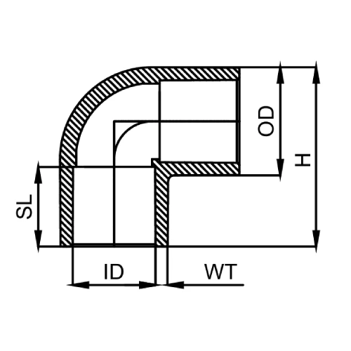 CPVC Elbow 90 Diagram