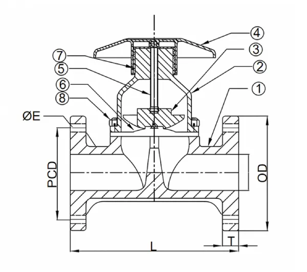 PVDF Flange Type valve image