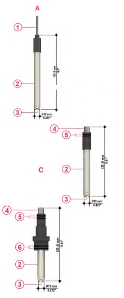 Epoxy Body Bulb Electrode - FLS pH_ORP 200 Drawing