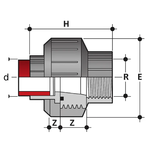 PPH Union Drawings